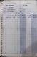 Beatles/John Lennon Apple Royalty Statement For Power To The People 1971