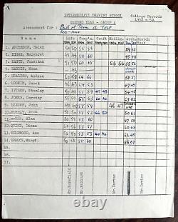 John Lennon College Of Art Results Sheet 1959 Beatles Perry Cox & Tracks Loa