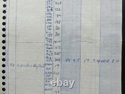 THE BEATLES LENNON McCARTNEY 1970 NORTHERN SONGS ROYALTY STATEMENT HEY JUDE