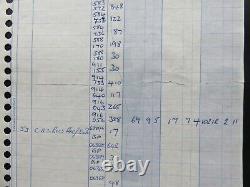 THE BEATLES LENNON McCARTNEY 1970 NORTHERN SONGS ROYALTY STATEMENT HEY JUDE