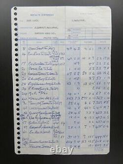 THE BEATLES LENNON McCARTNEY 1970 NORTHERN SONGS ROYALTY STATEMENT SEXY SADIE