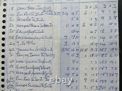 THE BEATLES LENNON McCARTNEY 1970 ROYALTY STATEMENT FOR SHE SAID SHE SAID